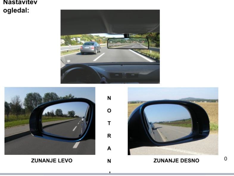 Nastavitev ogledal — notranje in zunanji