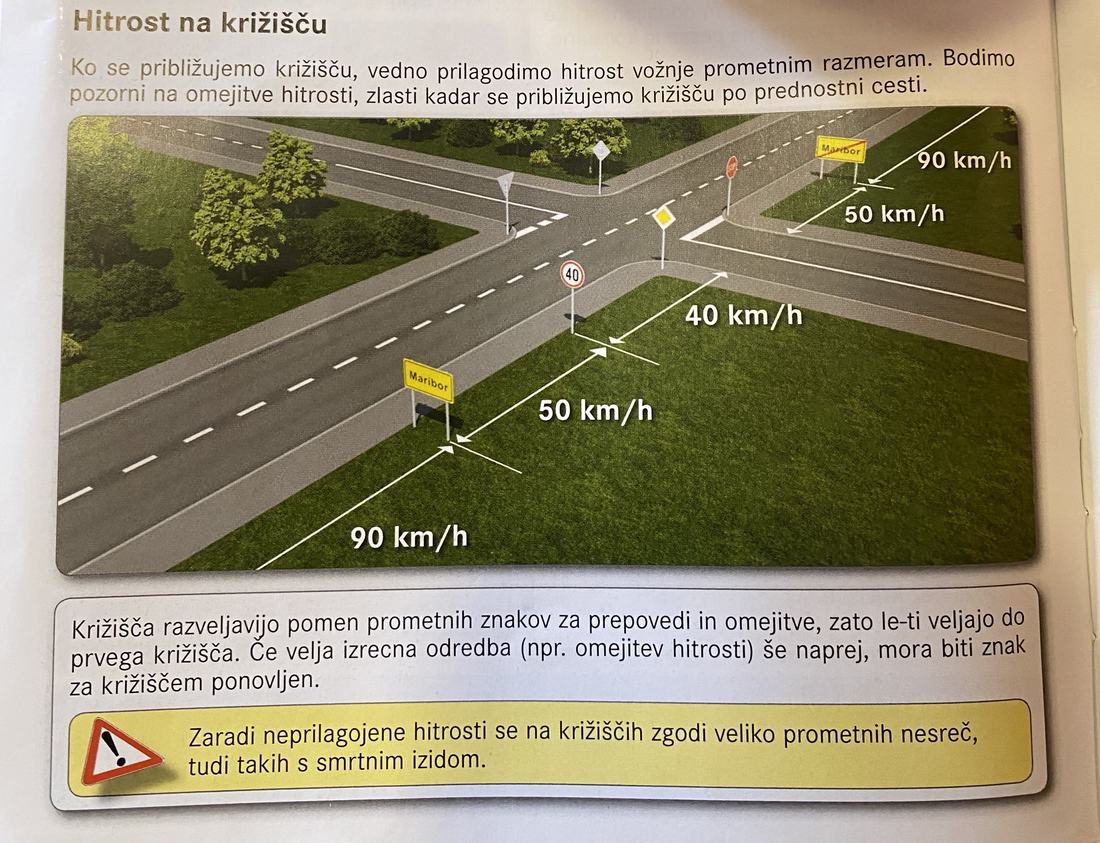Hitrost na križišču