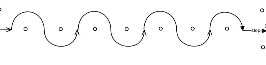 Poligon: slalom