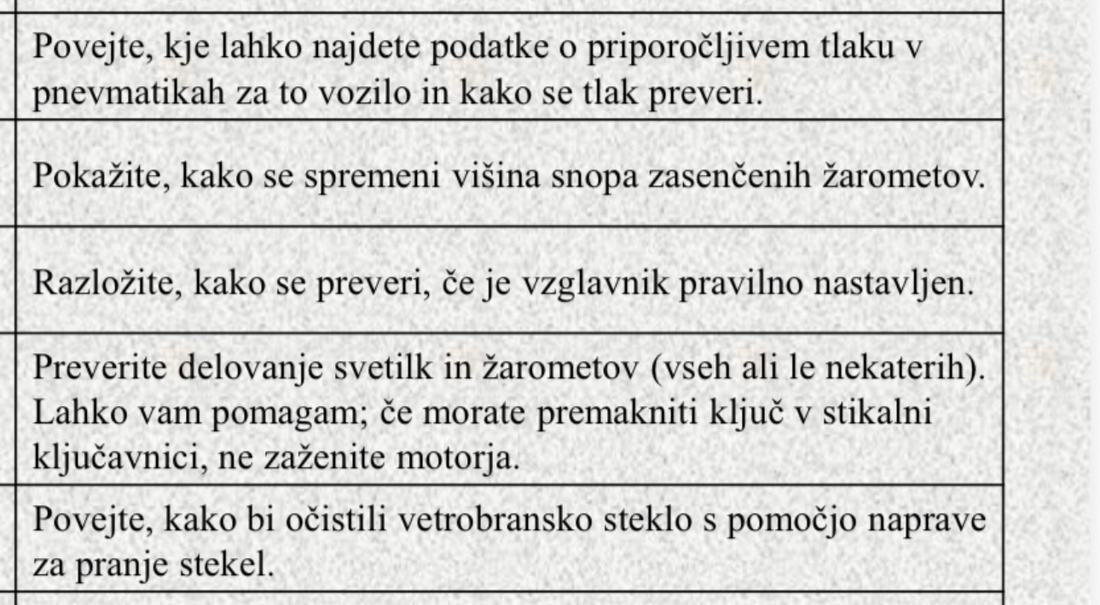 Tlak, snop žarometov, vzglavnik, svetilke